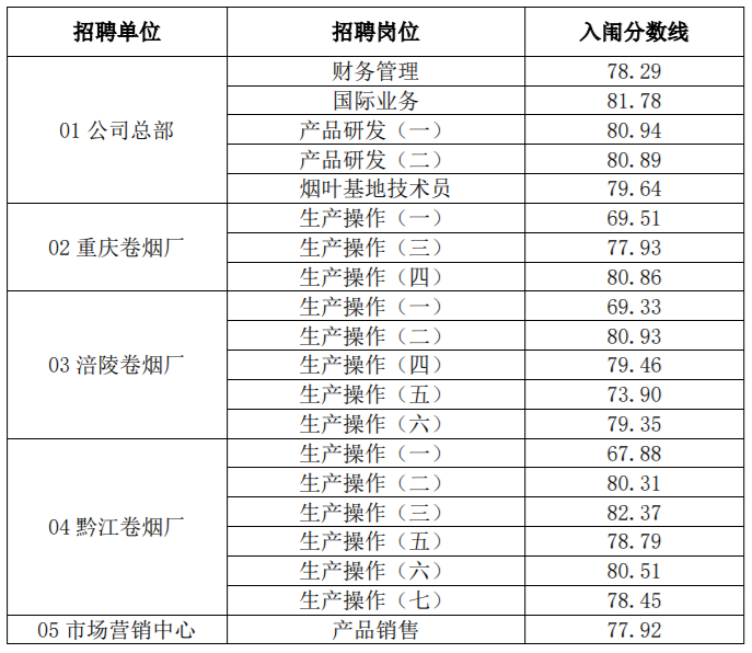 1672046349986715.png 微信截图_20221226171845.png