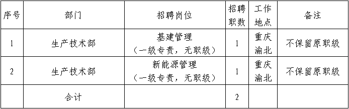 W020230314581335431761.png