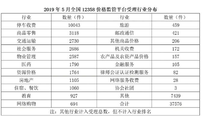 1688954733877290.png 微信图片_20230710100519.png
