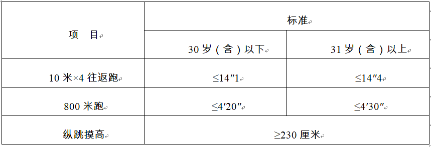1699416039696574.png 1699416039696574.png