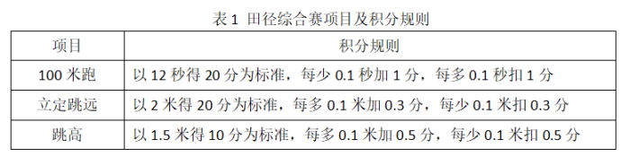 1700539166876686.png 图片1.png