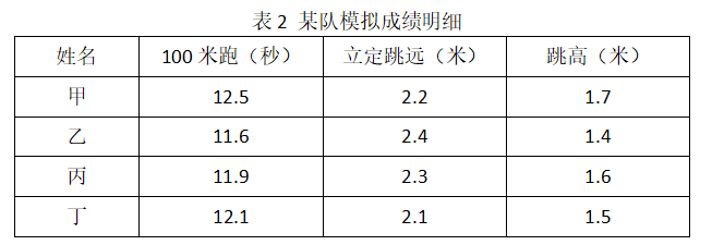 1700539184962289.png 图片2.png