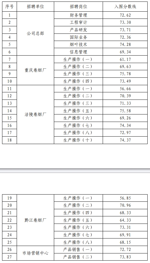 1700791208720098.png 微信截图_20231124095835.png