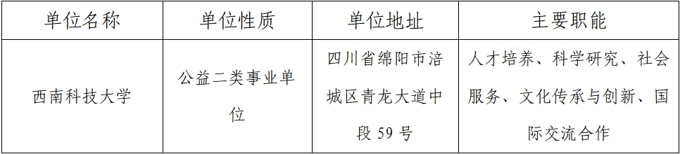 1706152824951791.png 微信截图_20240122115343.png