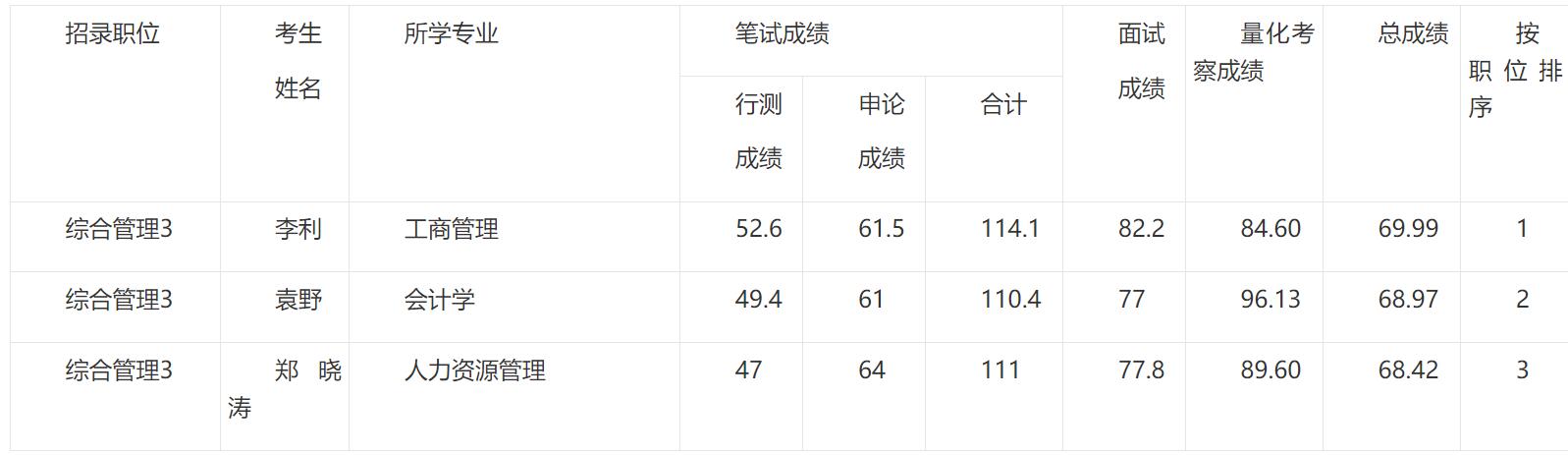 1717663215953950.jpg QQ截图20240606164014.jpg