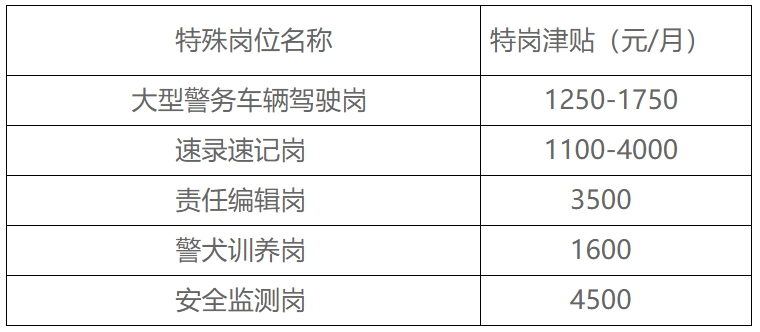 1730082440610807.png 图1 png.png