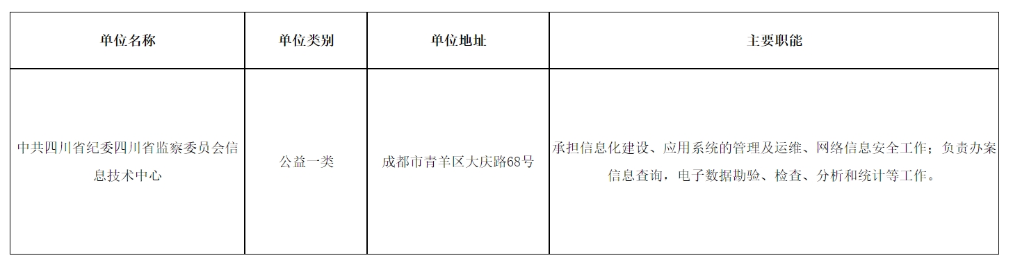 1730191195379441.png 微信截图_20241029163956.png