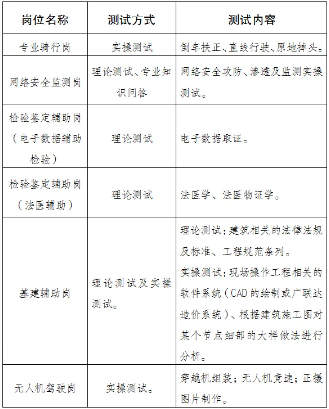 1731391729533800.png image.png