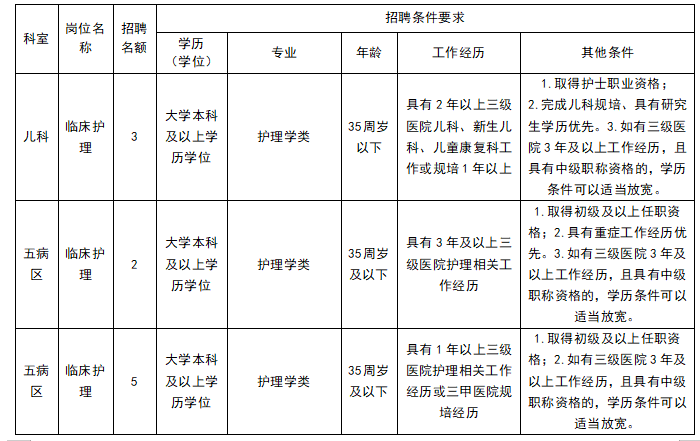 1731890491102880.png 企业微信截图_17318904822372.png
