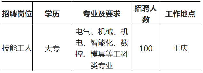 1742349504644666.png image.png