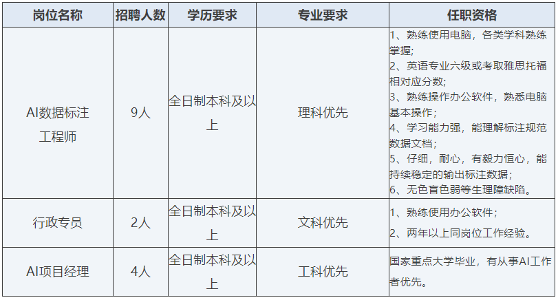 1744767224654128.png image.png