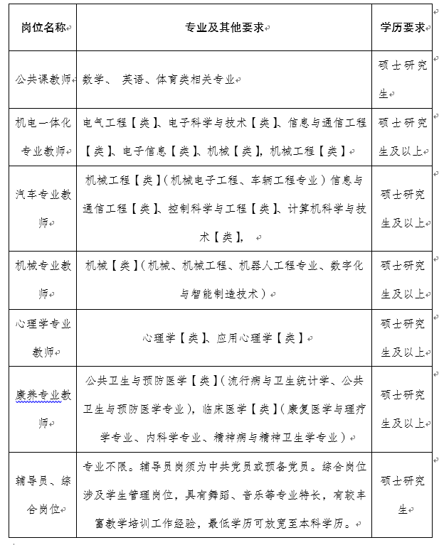1746599505478768.png 五一职业技校.png