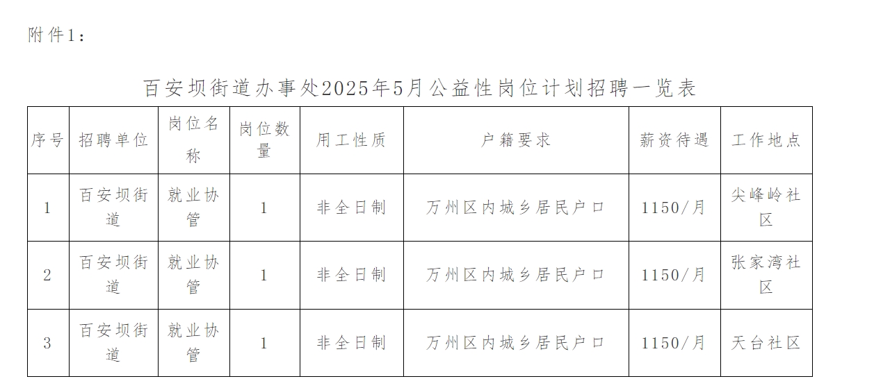 1746601154495907.png 街道.png