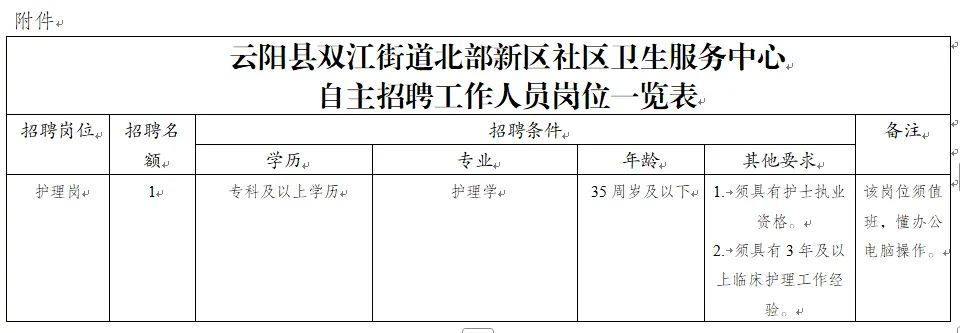 1746602388541034.jpg 云阳卫生.jpg