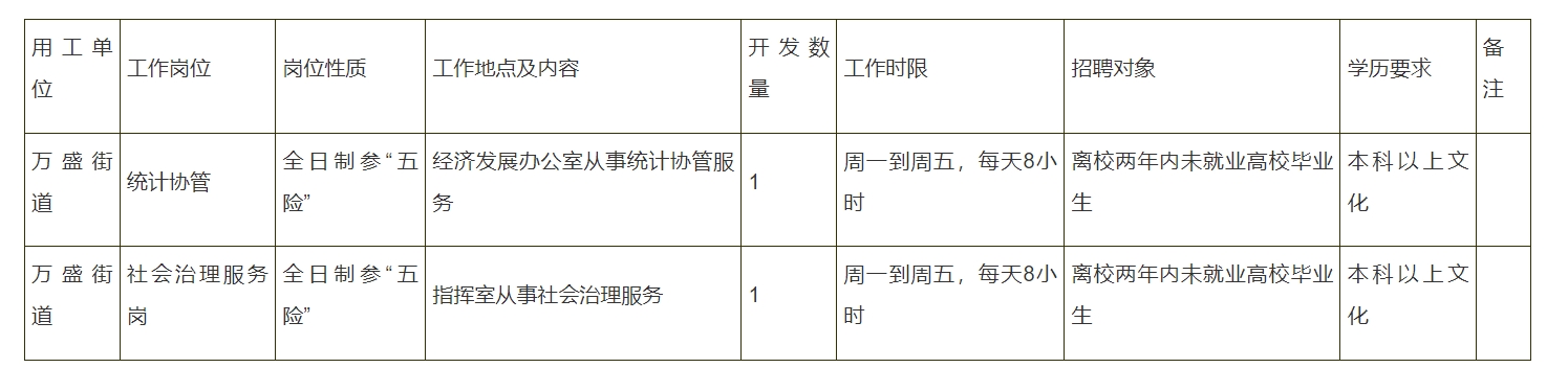 1746605225910087.png 万盛.png