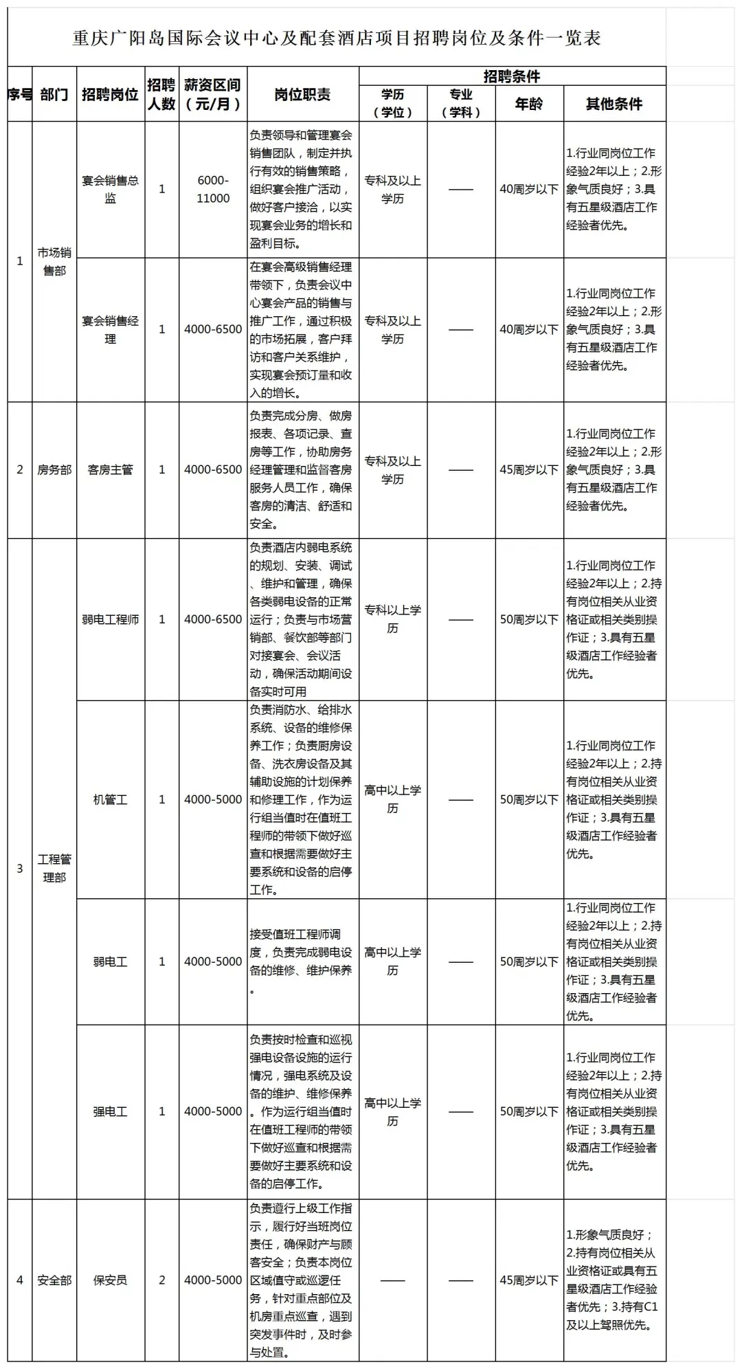 广岛.png