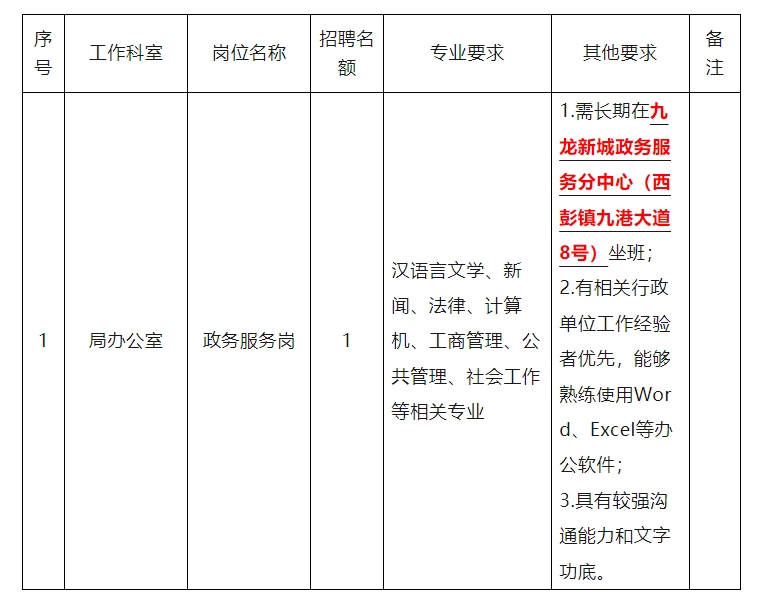 九龙坡人社.png