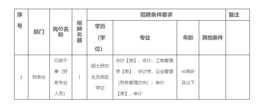 财务岗.png