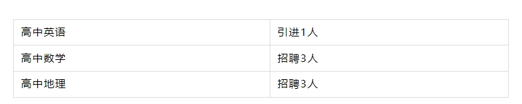 岗位详情.png