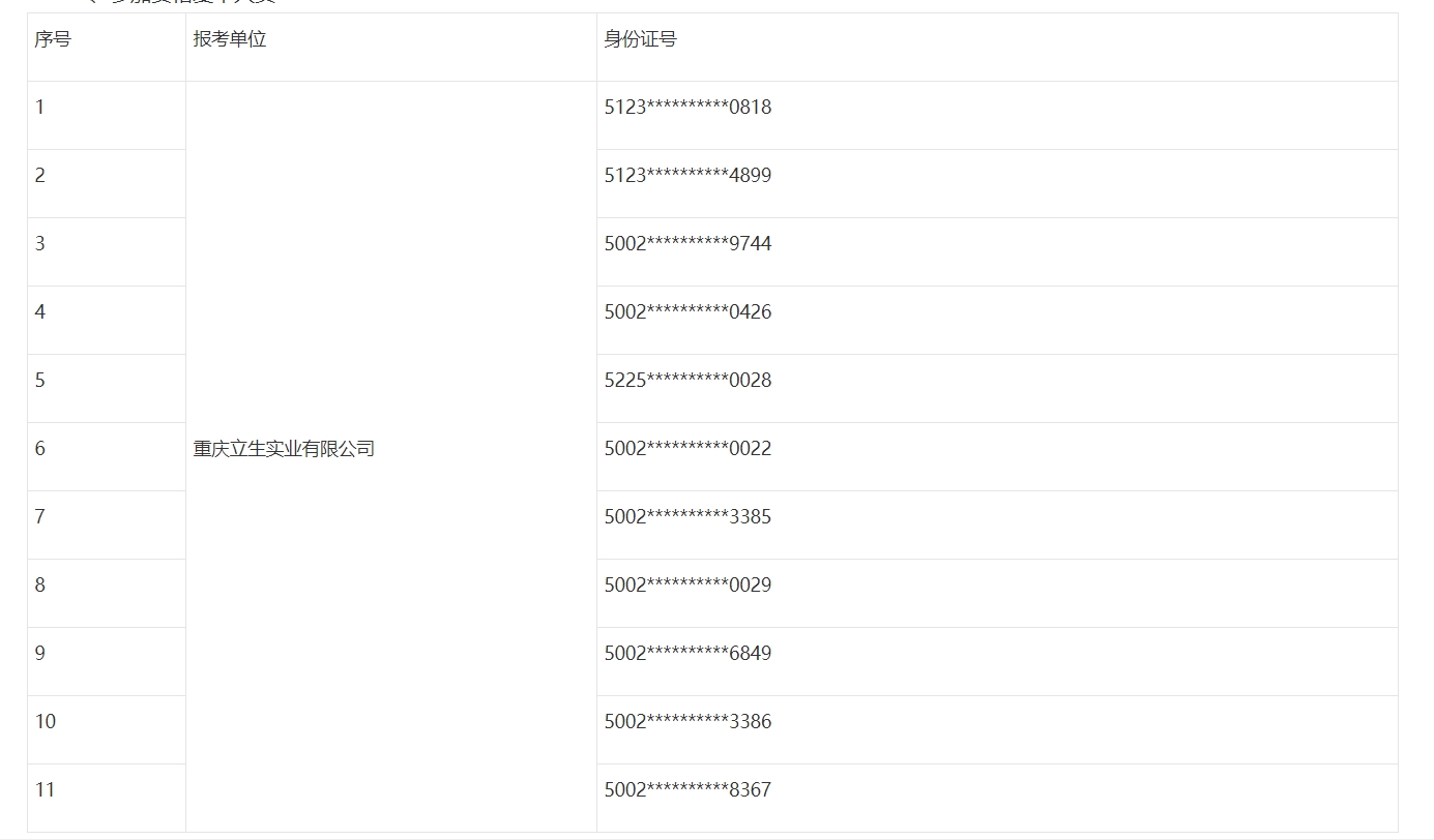 1746796939257808.png 垫江国企.png