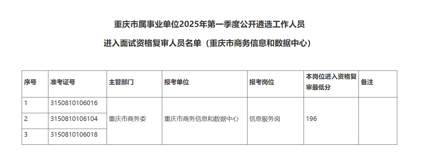 1747019568486716.png 商务.png