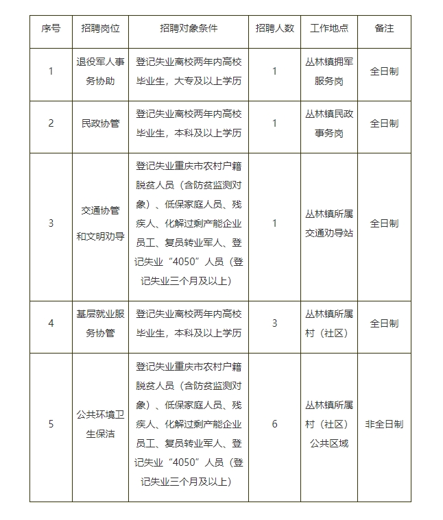 1747046599125777.png 万盛公益岗.png