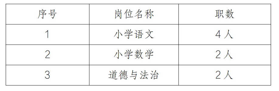 1747623361797439.jpg 南岸小学.jpg