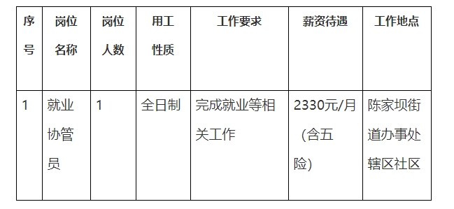 1747813585304680.png 公益岗位.png