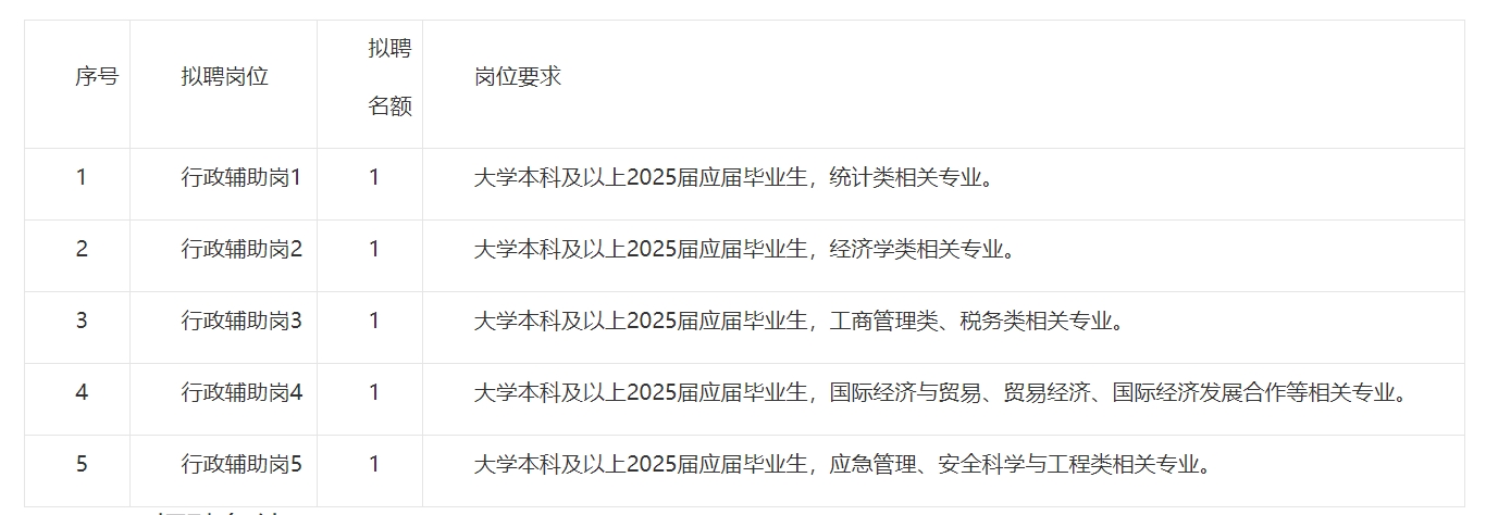 行政岗位.png