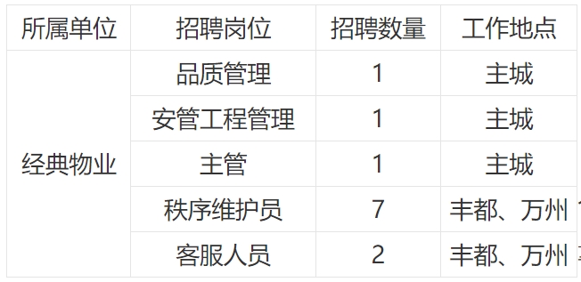 文旅集团.png