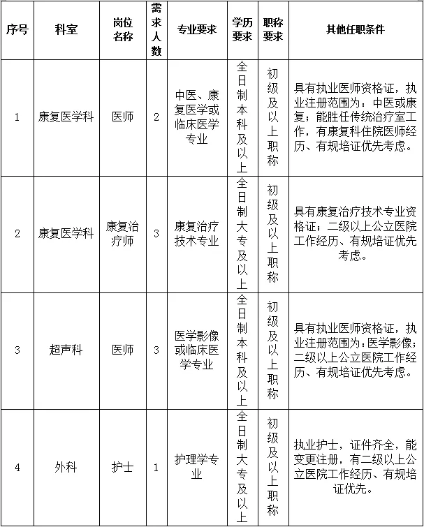 消防医院.jpg