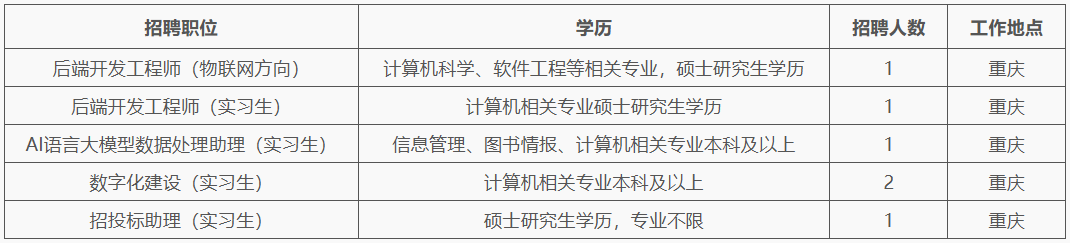 1750129894869033.png image.png