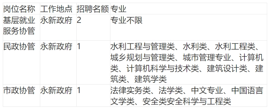 綦江岗位表.png
