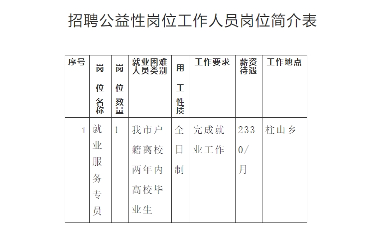 1754279790181027.png 万州柱山乡.png