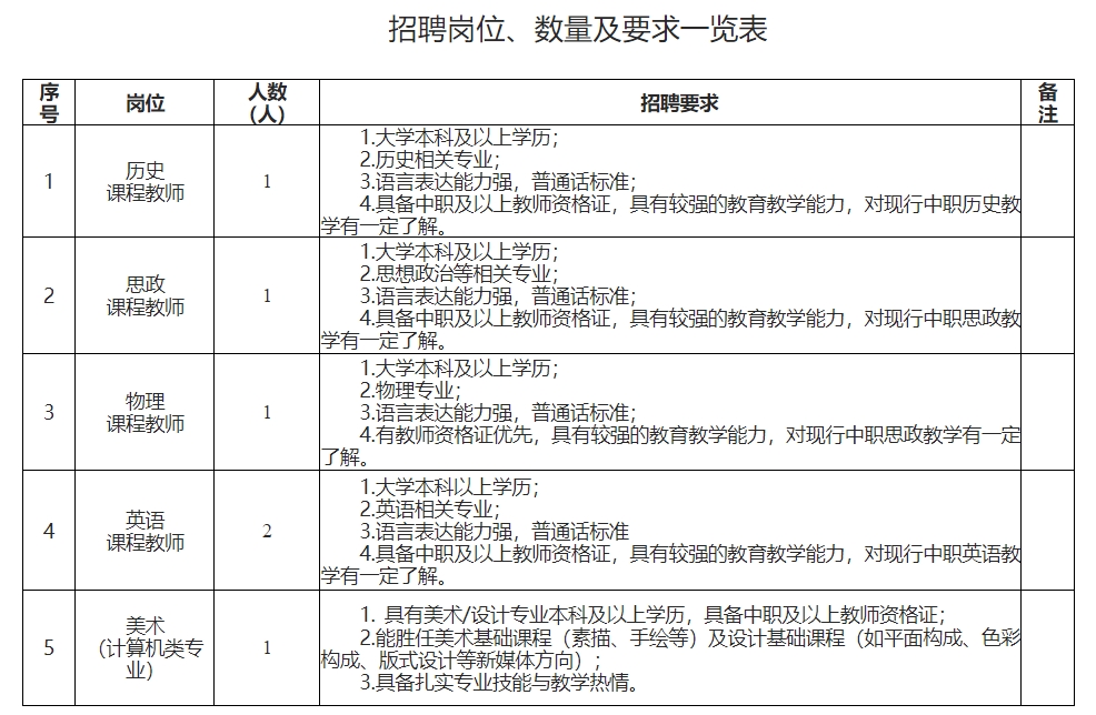 1754293299316700.png 职教中心.png