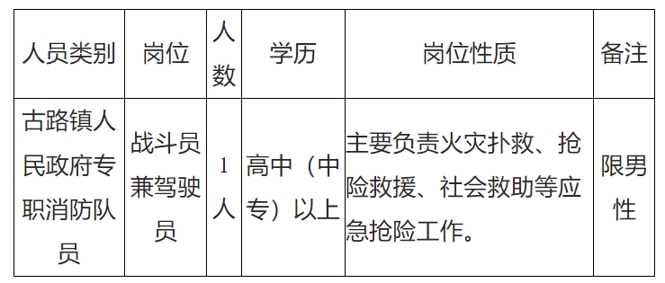 1754462690103166.png 战斗.png