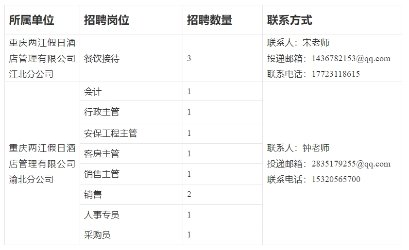 1754640619804904.png 文旅集团.png