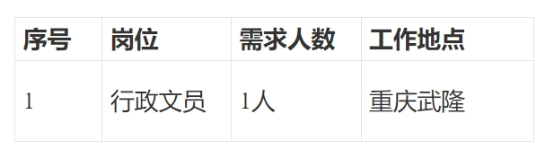 1754640871269386.png 行政文员1人.png