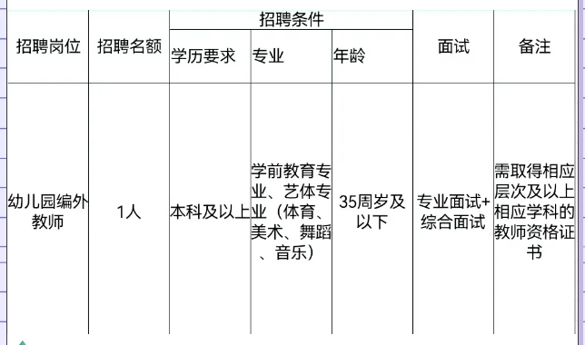 1754721816761445.png 幼儿园招聘条件.png