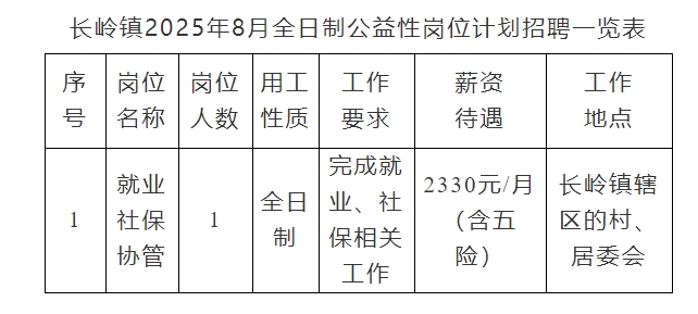 长岭镇就业岗位表.png