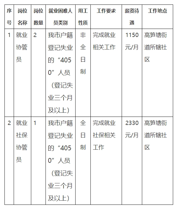 1754901473472436.png 塘街.png