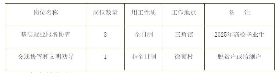 1754993641787176.png 綦江公益性岗位.png