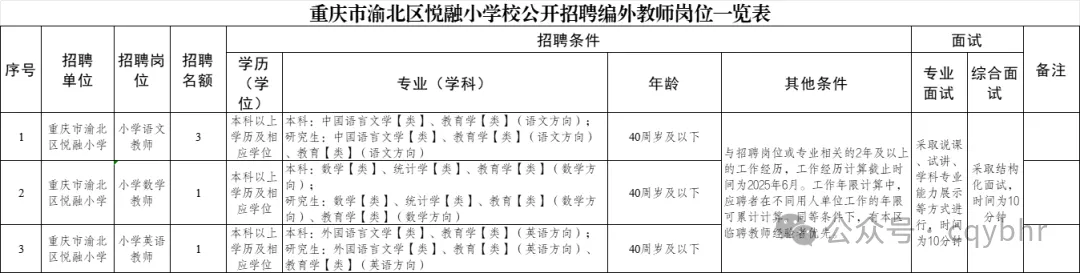 1754994584991374.jpg 悦融小学.jpg