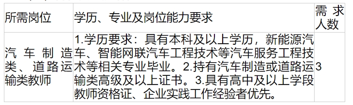 1755486898459451.png 招聘3人.png