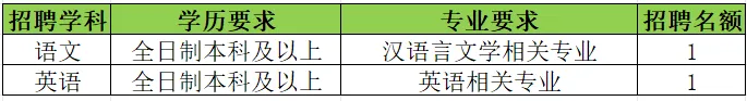 招聘信息.jpg