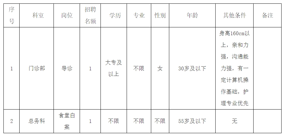1755673138721467.png 门诊部.png