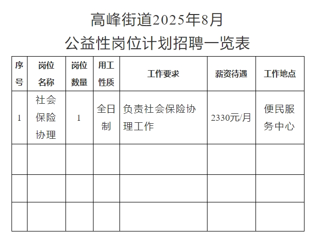 1755674648830302.png 社会保险协理.png