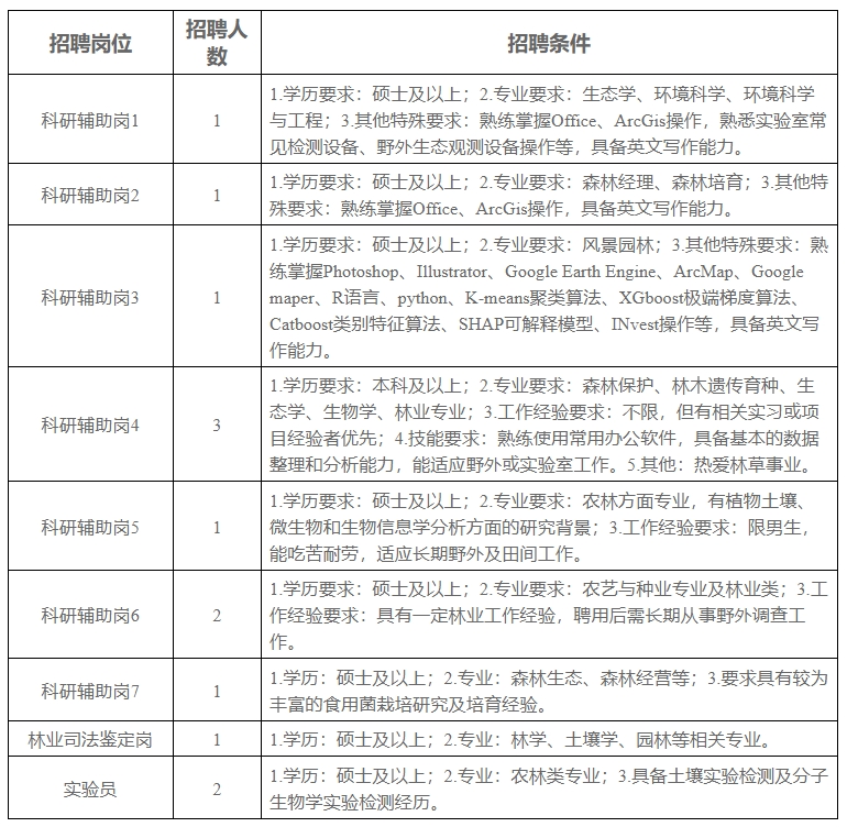 1756459423180092.png 13名.png