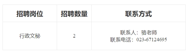 1756519348176897.png 行政文秘岗.png