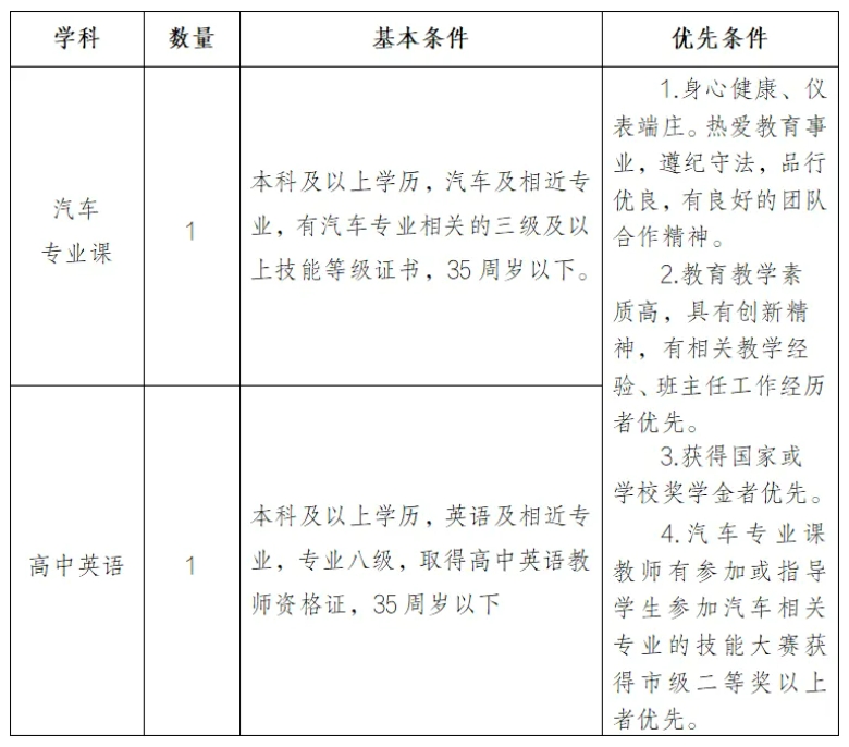 1756708195360980.png 高中英语.png
